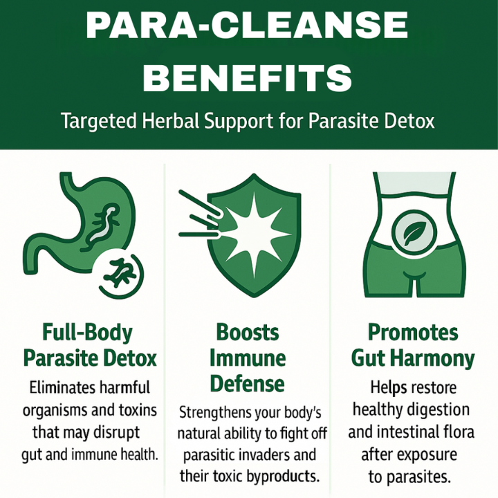 INDEPENDANCE DAY sale Wellvia™ Para-Cleanse